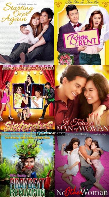 top rated in tagalog.
